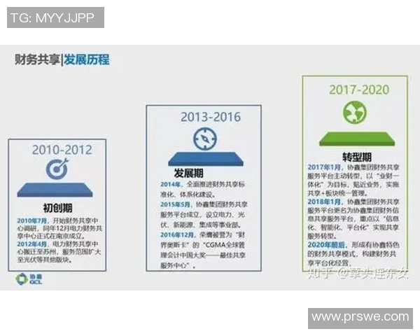杭州足球队防守革新之路探索与实践分析