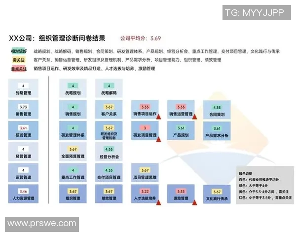 杭州篮球队比赛经验分析与提升策略探讨